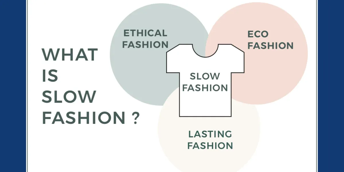 WHAT IS SLOW FASHION (1)
