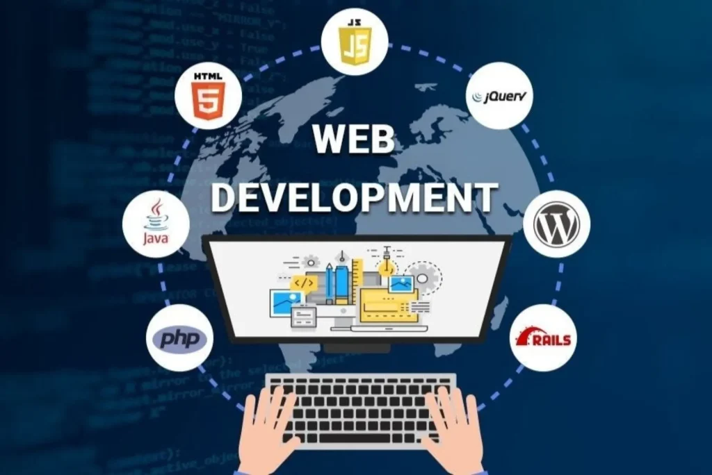 Top Notch Dubai Web Development Procedure Strategies, Trends, and Challenges