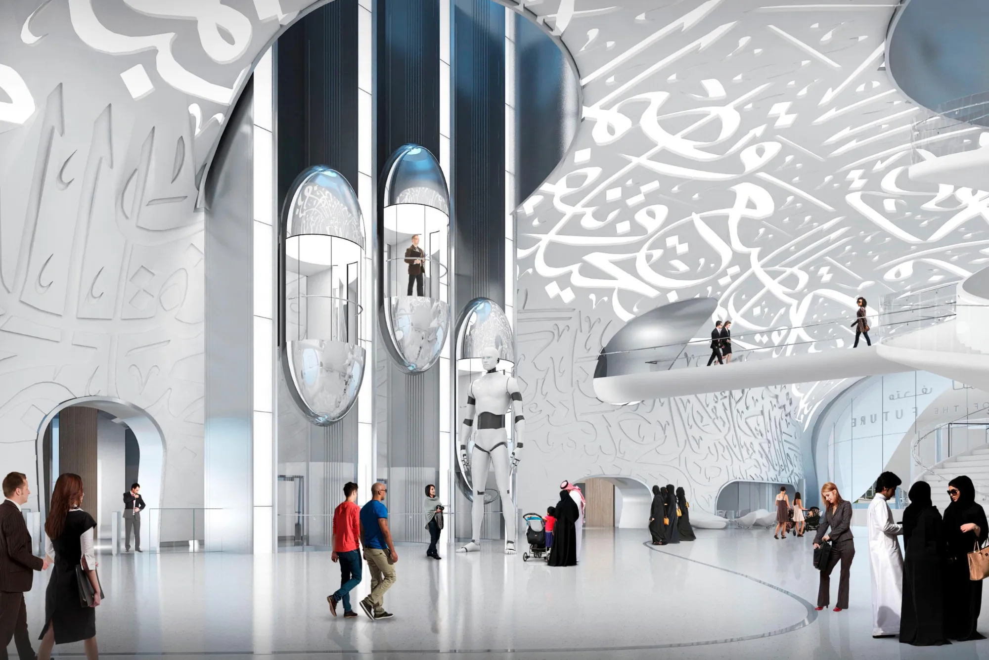 How much is the entry fee for the Museum of the Future